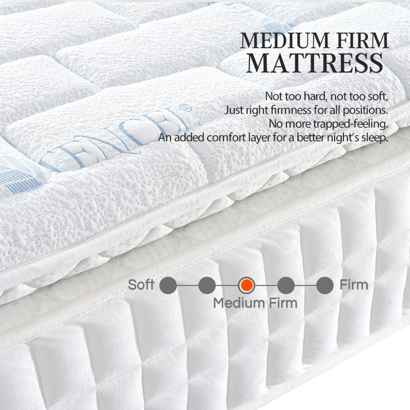 High Quality ODM Customized Logo Home Hybrid Coil Euro Top Full Size Sleeping Pocket Spring Mattress